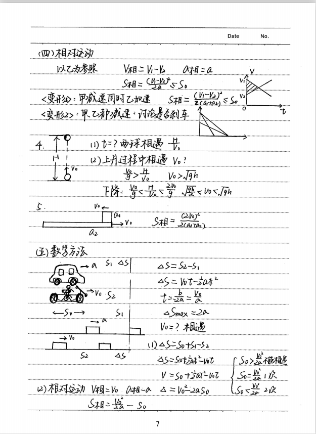 物理老师怒斥：初中物理不掌握这份笔记，刷百套试卷也难拿高分！